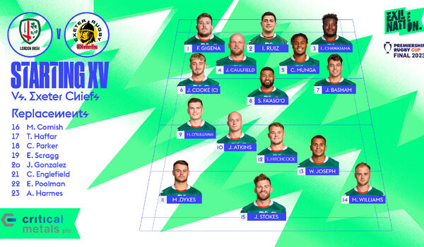 Irish name team for Premiership Rugby Cup final